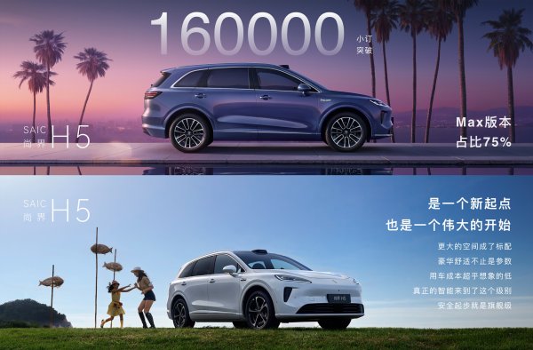 顺升网 15万级市场，要立“新王”？